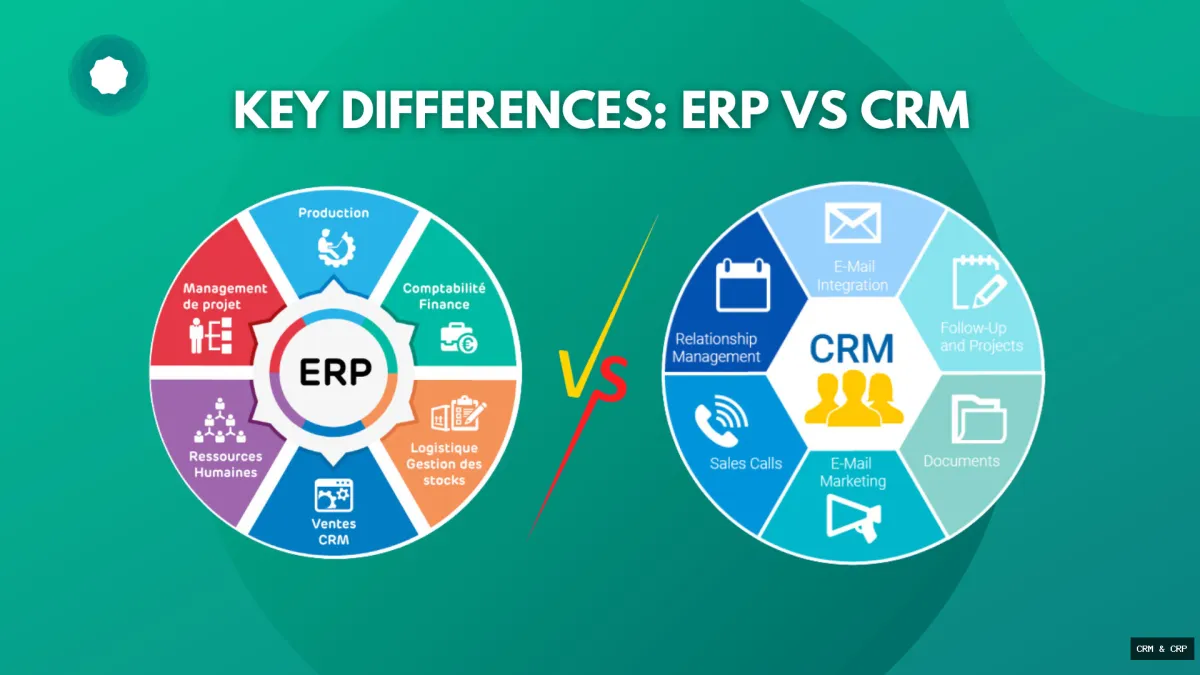 How CRM Drives ERP Success